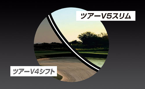 ブッシュネル　距離測定器