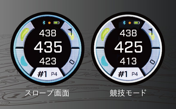 ブッシュネル　GPSナビ