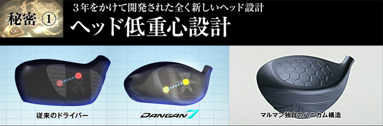 マルマン　ドライバー