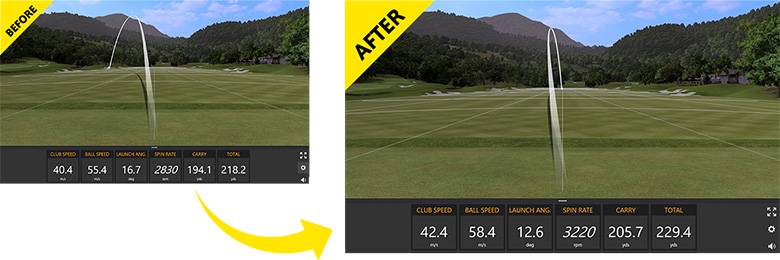 マルマン　ドライバー