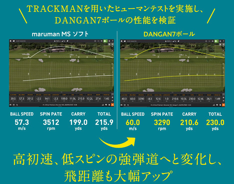 マルマン　ボール