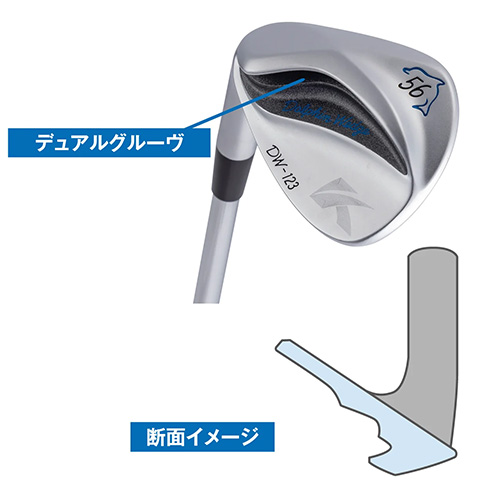 キャスコ　ウェッジ