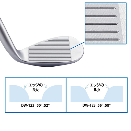 キャスコ　ウェッジ