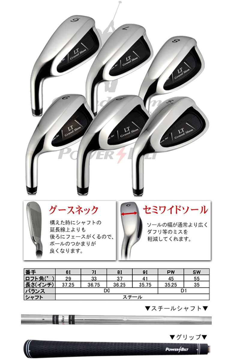 パワービルト　ドライバー