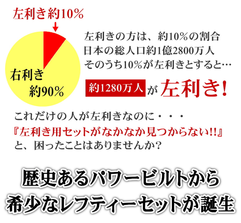 パワービルト　ドライバー