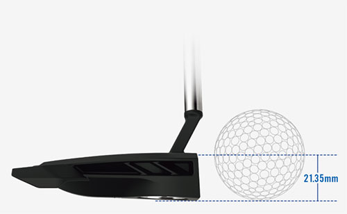 クリーブランド　パター