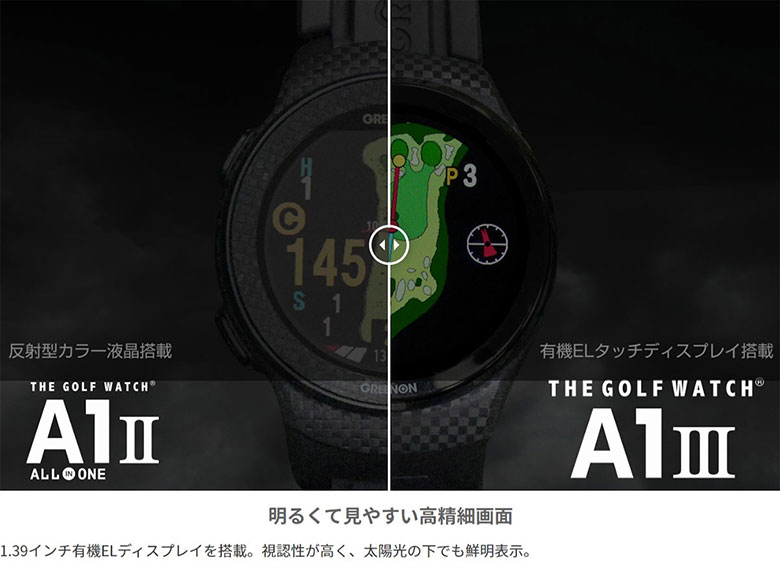 グリーンオン　距離測定器