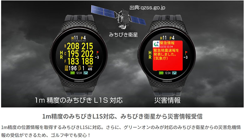 グリーンオン　距離測定器