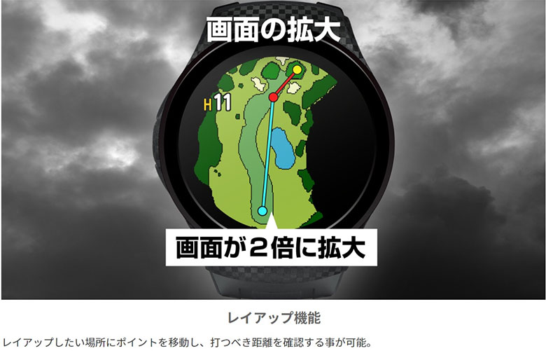 グリーンオン　距離測定器