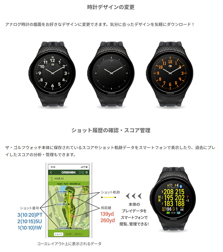 グリーンオン　距離測定器