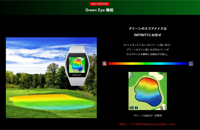 ショットナビ　GPSナビ