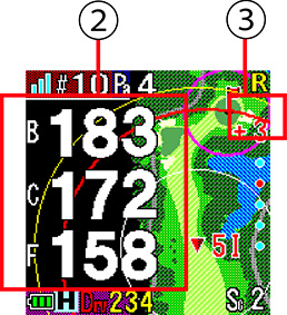 ショットナビ　GPSナビ