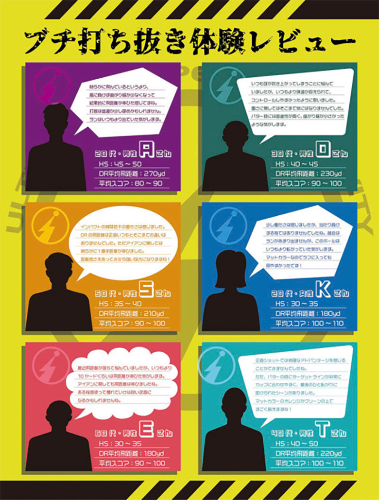 朝日ゴルフ ゴルフボール