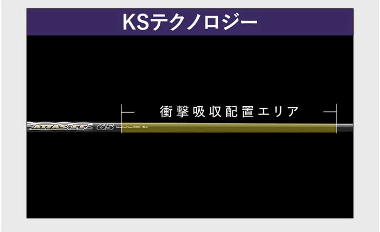 キャスコ　ウェッジ