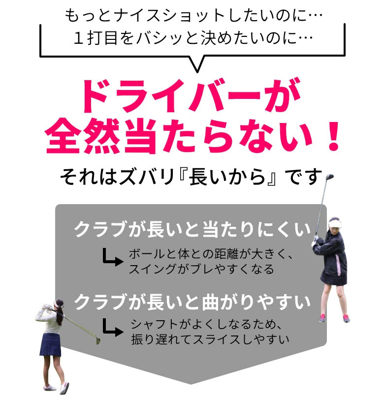 パワービルド　ドライバー