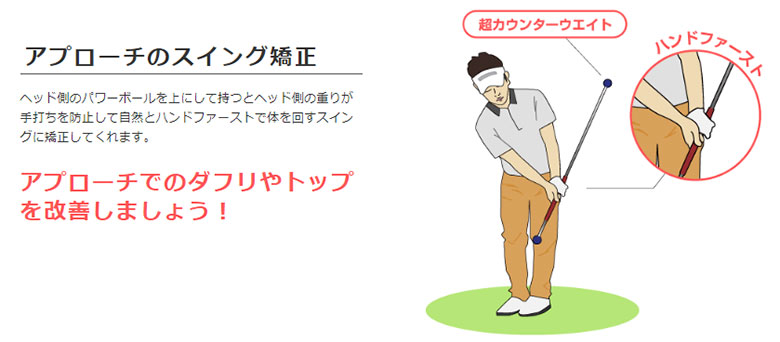 リンクス　スイング練習機