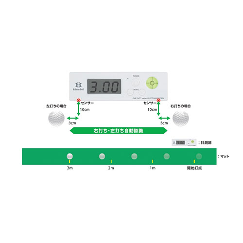 エジソンゴルフ　ワンパットセット