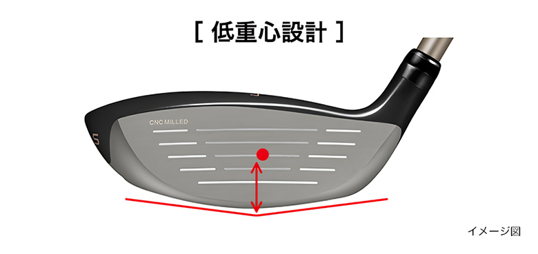 プロギア　フェアウェイウッド