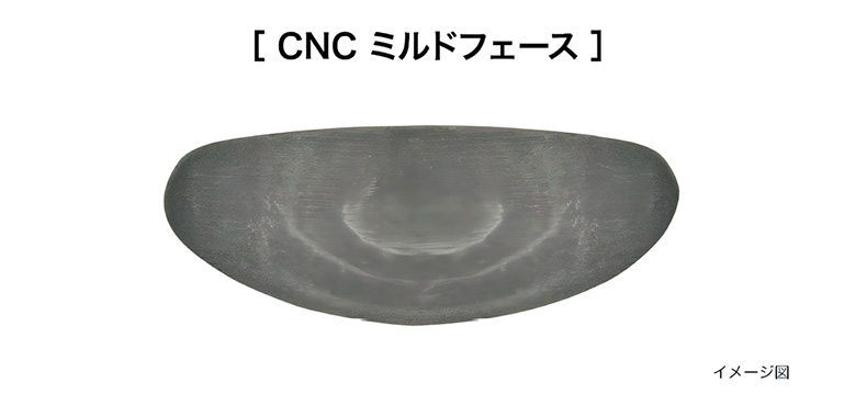 プロギア　ユーティリティー