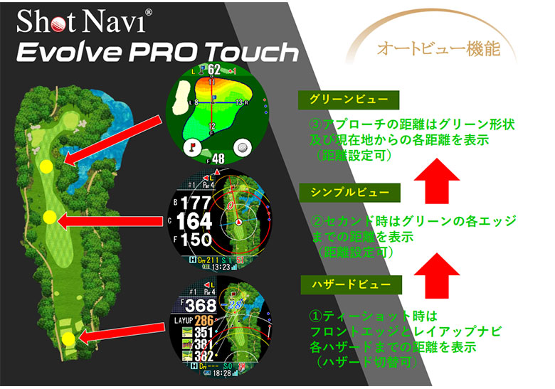 ショットナビ エボルブ プロタッチ