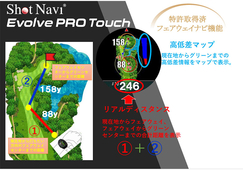 ショットナビ エボルブ プロタッチ