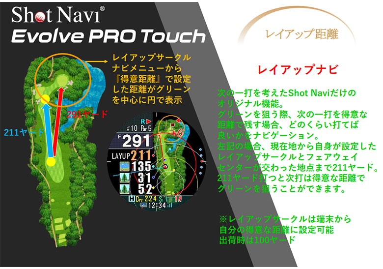 ショットナビ エボルブ プロタッチ