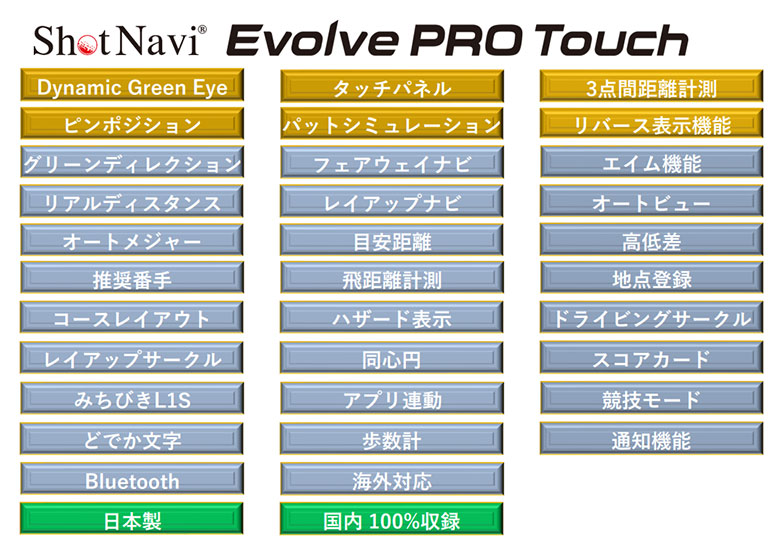 ショットナビ エボルブ プロタッチ