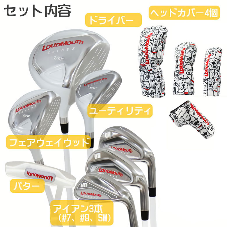 ラウドマウス　スターターセット