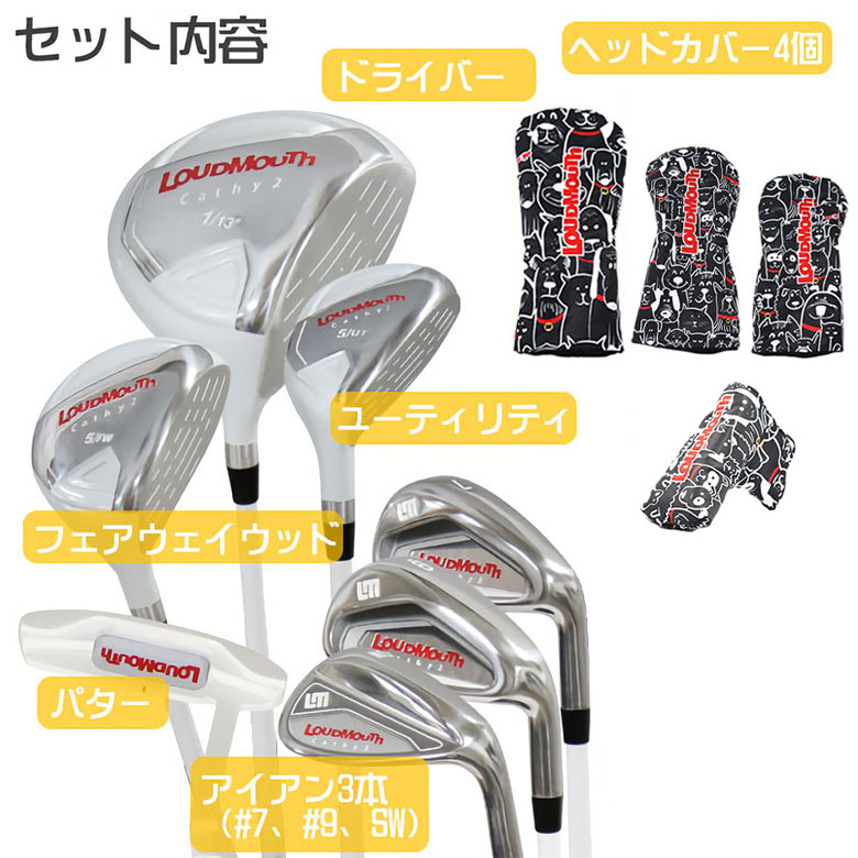 ラウドマウス　スターターセット