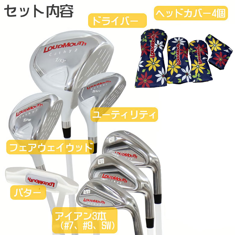 ラウドマウス　スターターセット