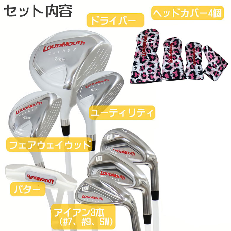 ラウドマウス　スターターセット