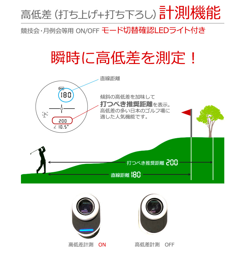 トゥルーロール ポケットスーパーミニ