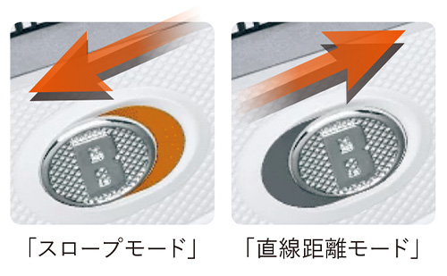ブッシュネル　レーザー距離計