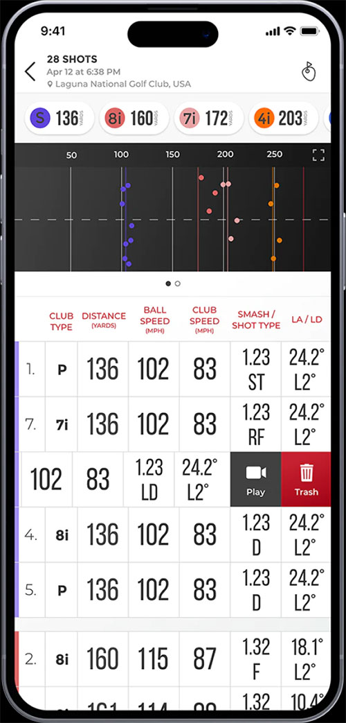 ラプソード キョリソクテイキ