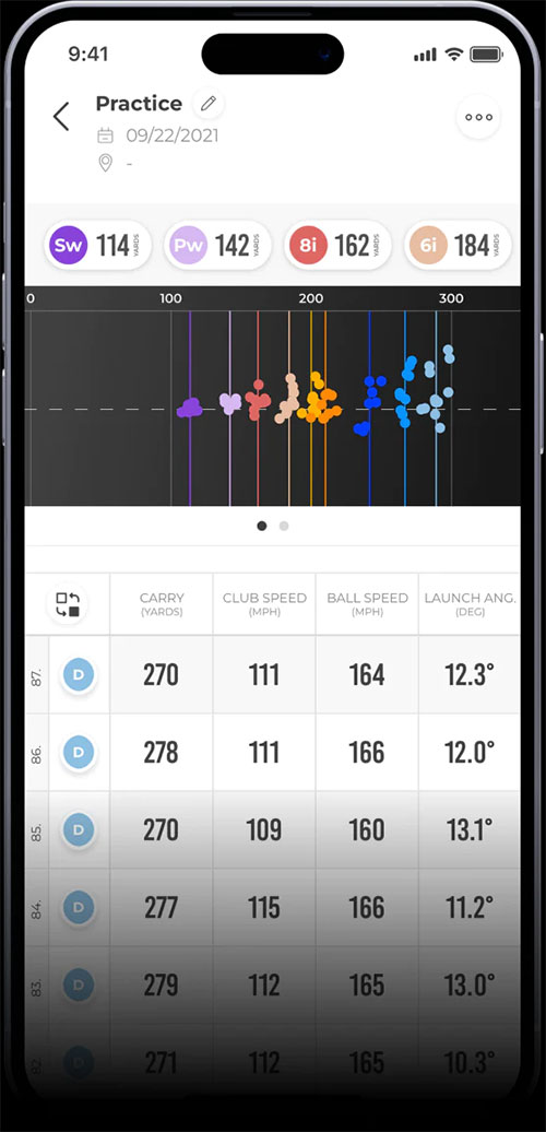ラプソード キョリソクテイキ