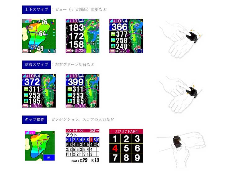 ショットナビ 腕時計型 GPSナビ
