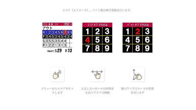 ショットナビ 腕時計型 GPSナビ