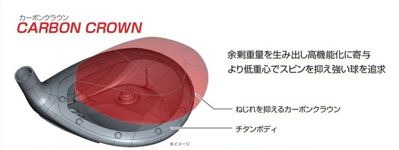 ブリヂストン　フェアウェイウッド