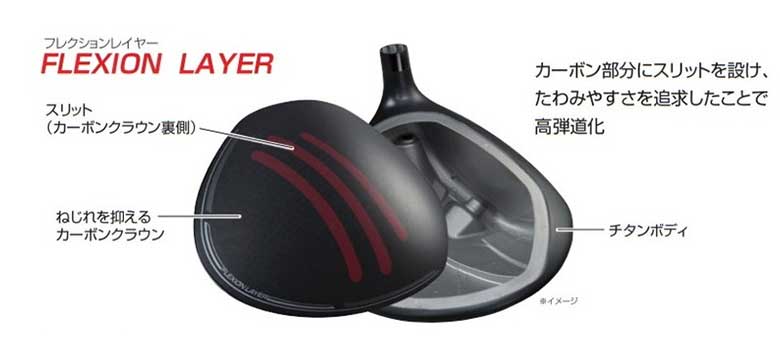 ブリヂストン　ドライバー