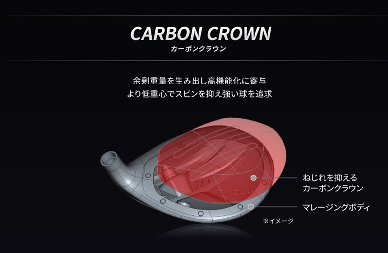 ブリヂストン　フェアウェイウッド