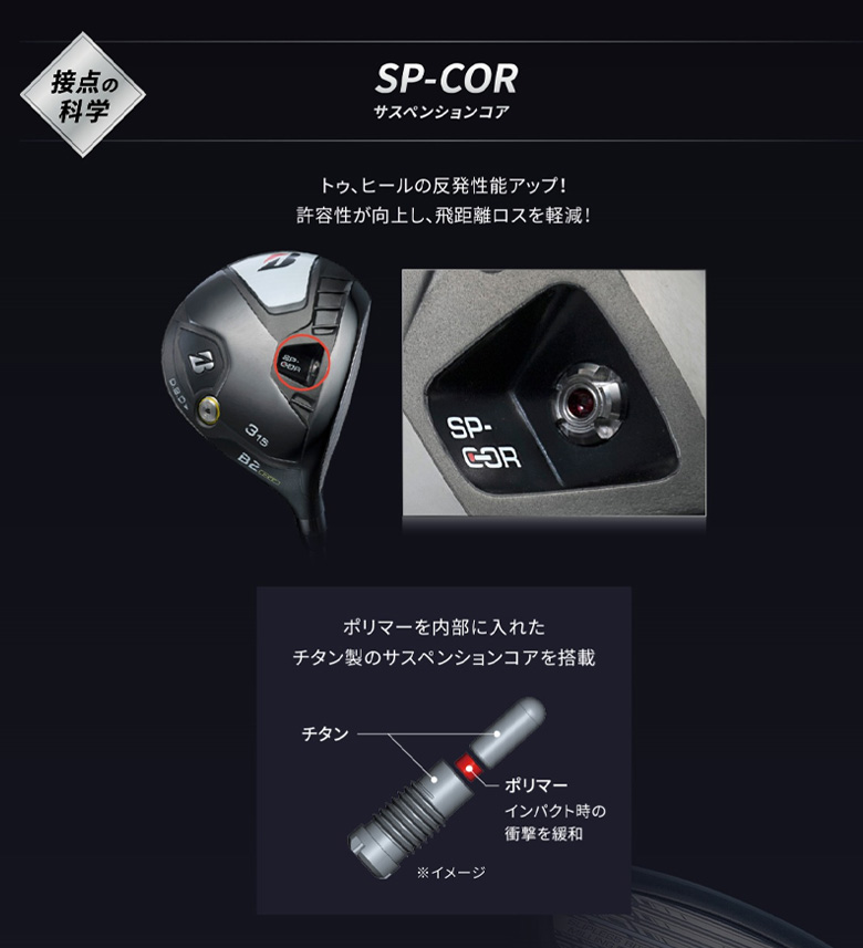 ブリヂストン　フェアウェイウッド