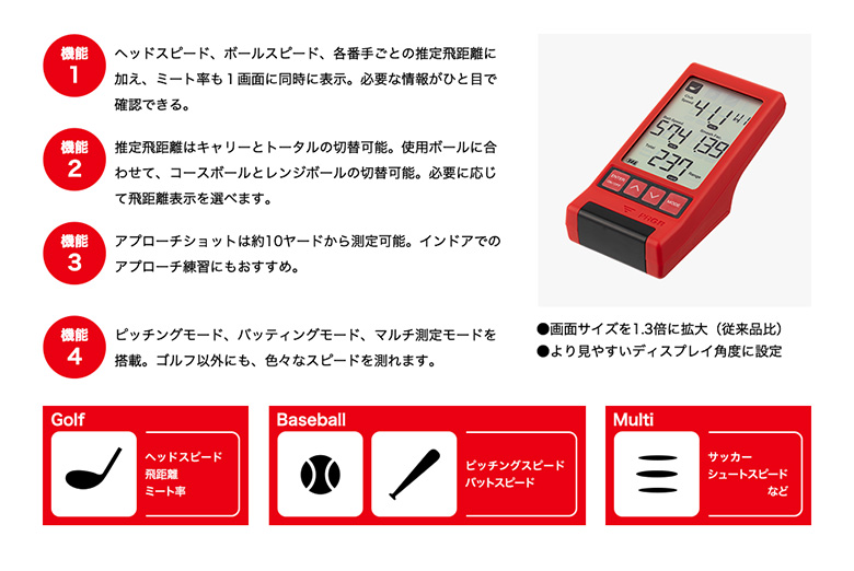 プロギア　マルチスピード測定器