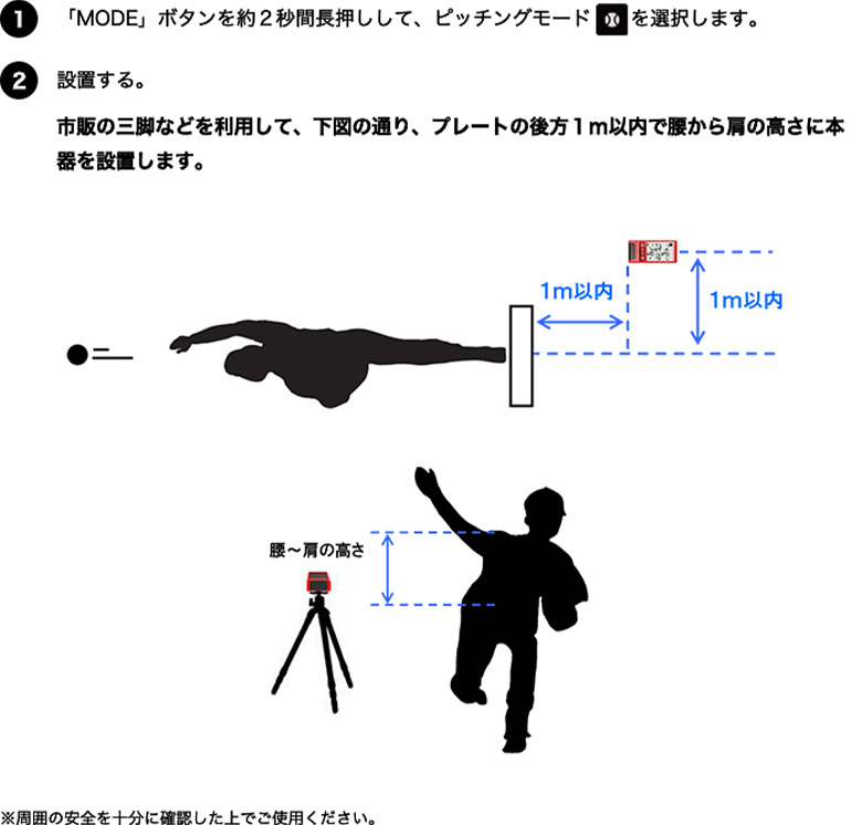 プロギア　マルチスピード測定器