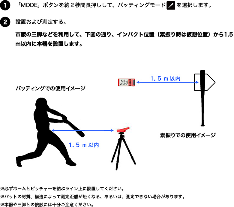 プロギア　マルチスピード測定器