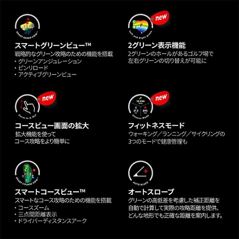 ボイスキャディ ゴルフ GPSナビ