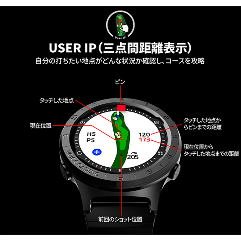 ボイスキャディ ゴルフ GPSナビ