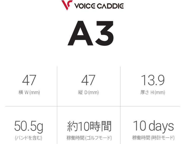 ボイスキャディ ゴルフ GPSナビ