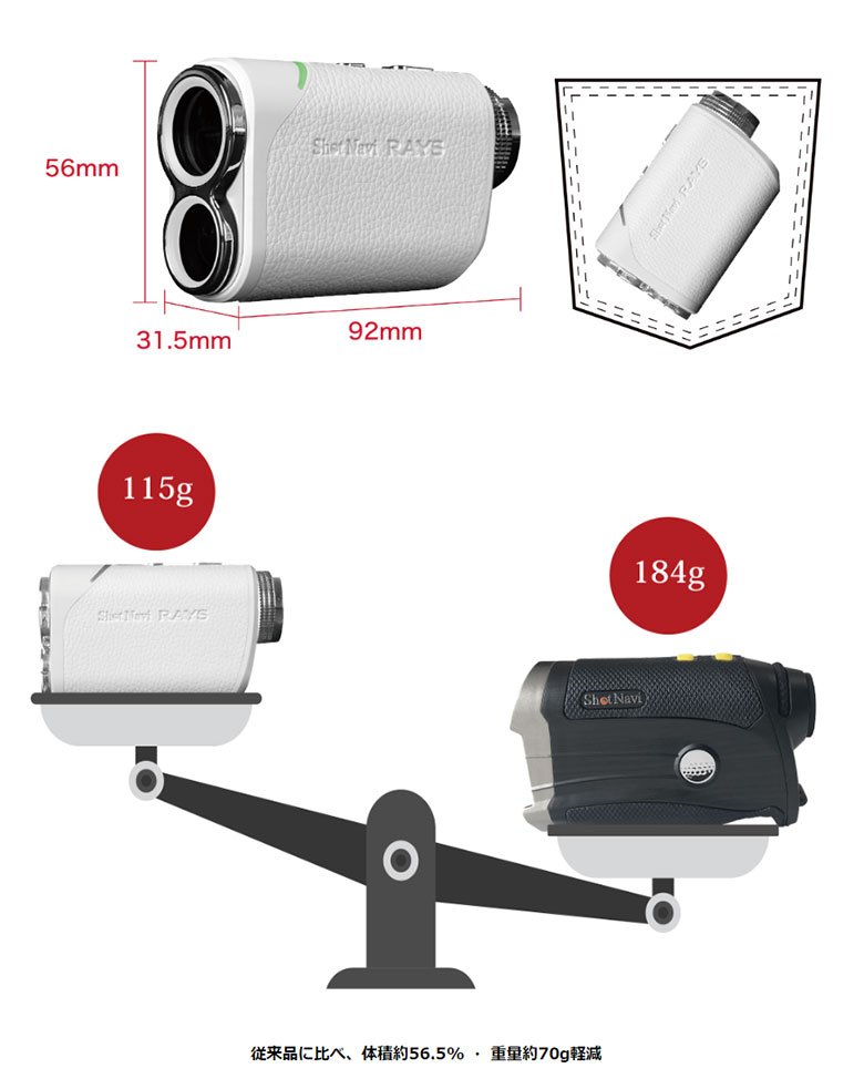 ショットナビ レーザー距離計