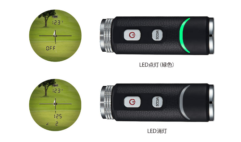 ショットナビ レーザー距離計