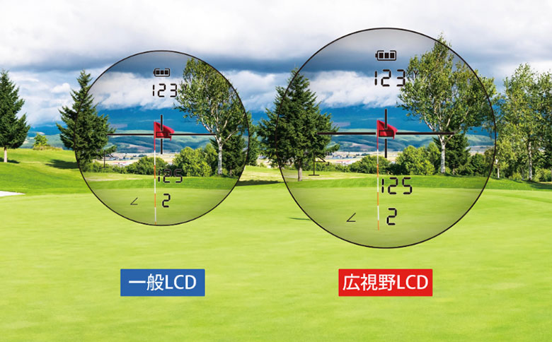 ショットナビ レーザー距離計